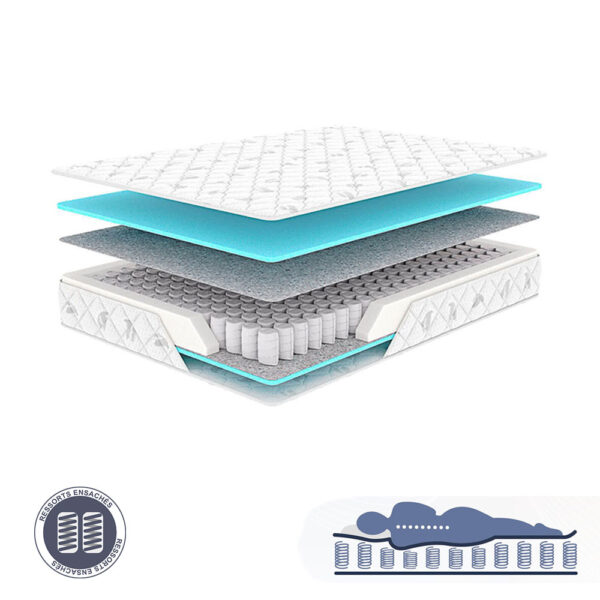 Matelas à Ressort Ensaché RevitaForm