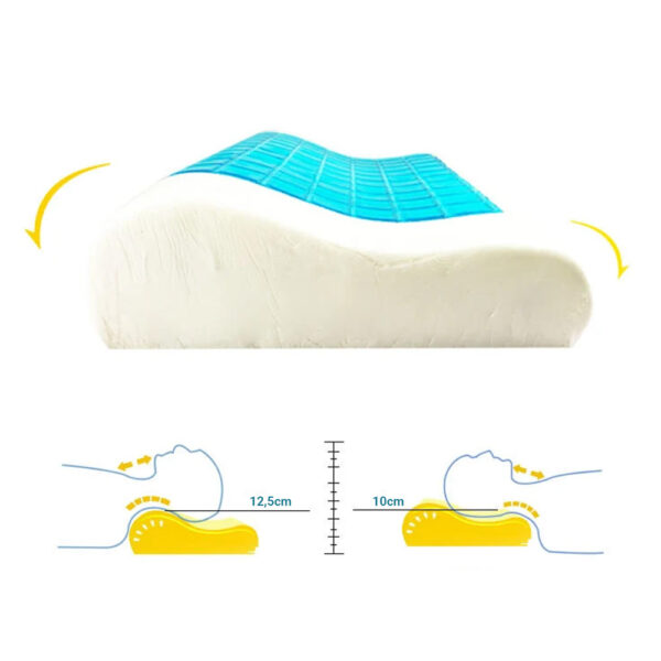 Oreiller Ergonomique Courbée Viscogel en Mousse à Mémoire de Forme et Gel Ultra Rafraîchissant – Image 8