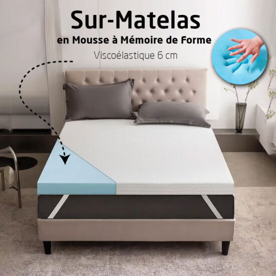 Sur Matelas en Mousse Mémoire de Forme